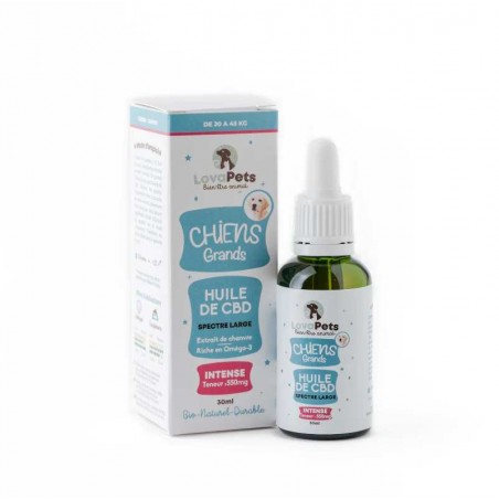 Huile de CBD 550mg pour grand chien 30ml INTENSE