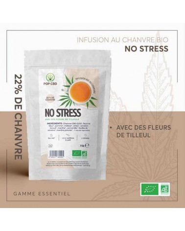 Infusion Chanvre BIO NO STRESS